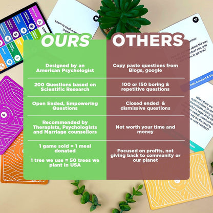 Married Couple Reconnects To The Game And Says Your Love's Language Card